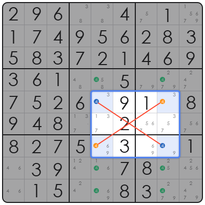 sudoku nty